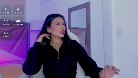 Snapshot of zaralim chatting on 01-29-25, 12:02 Zara Lim online show from 01-29-25, 12:02