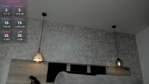 Zhara online show from 11-28-25, 07:49