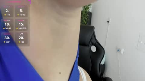 Snapshot of zoe_danae_ chatting on 01-07-25, 12:20 Zoe online show from 01-07-25, 12:20