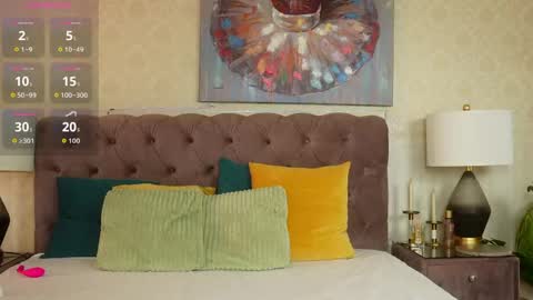 zoecarterx online show from 04-11-26, 05:01