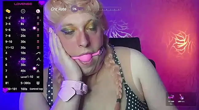 MissLollipop21 online show from 12-24-24, 05:02