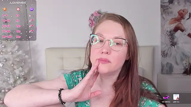 CutieGinger online show from 01-14-26, 05:02