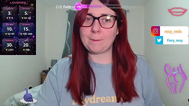 Fiery rexy online show from 01-26-25, 10:34