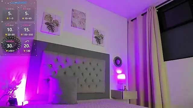 Kylie2211 online show from 02-04-25, 02:39