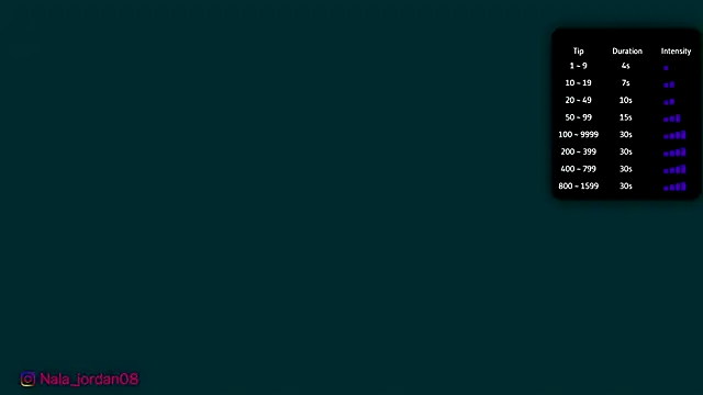 Nala j8 online show from 02-20-26, 11:00