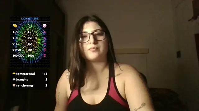 Snapshot of imsohornydacom chatting on 01-04-25, 11:59 imsohornydacom online show from 01-04-25, 11:59