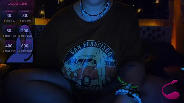 EllieOz online show from 01-01-25, 08:47