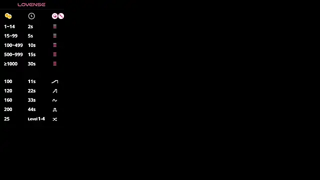 CATIAJONES online show from 10-25-25, 06:35