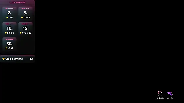 Snapshot of Lovensetest chatting on 01-21-25, 07:06 Lovensetest online show from 01-21-25, 07:06