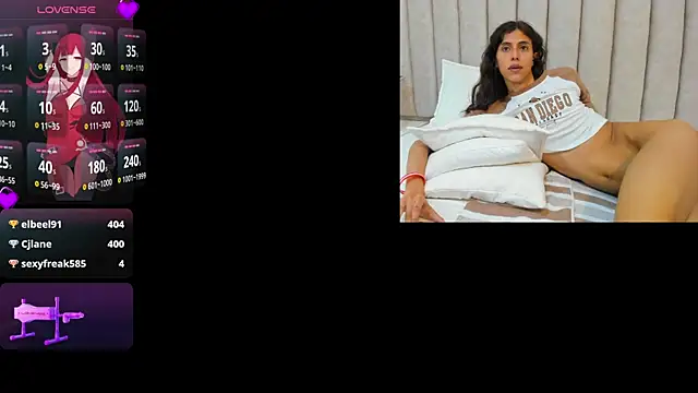 FreyaMoller online show from 01-07-25, 09:46