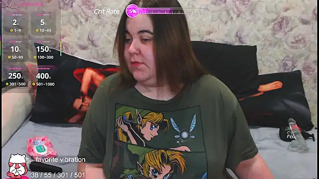 Estelle Hicks online show from 03-09-25, 06:21