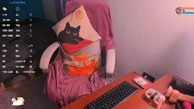 AllisonCatUwU online show from 01-24-25, 08:00