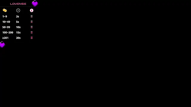 Julieta De Los Angeles online show from 01-16-25, 04:07