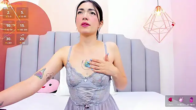 ThailyCherry online show from 02-22-25, 08:31