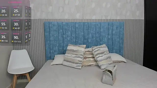 Snapshot of Ivi_Akina chatting on 01-20-25, 06:21 Ivi Akina online show from 01-20-25, 06:21