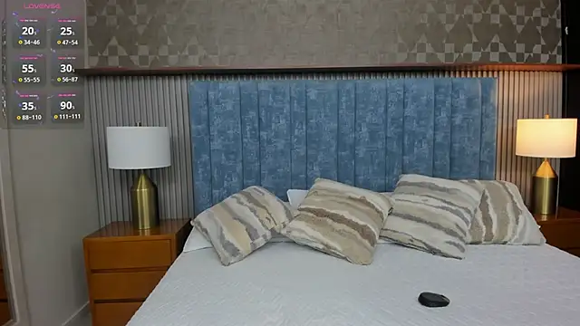 Ivi Akina online show from 06-05-26, 06:24