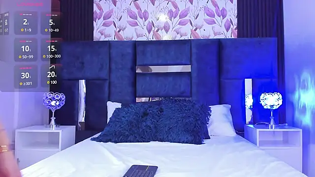 Larabrooks online show from 03-14-25, 06:29