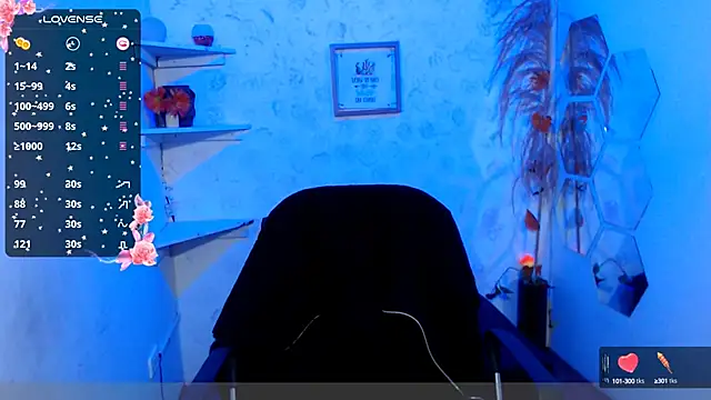 ZoePrest  online show from 01-29-25, 05:19