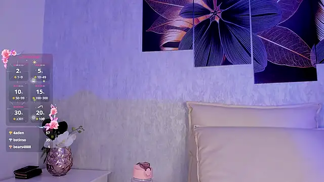 Snapshot of Ariana_ceballos chatting on 03-18-25, 06:46 Ariana ceballos online show from 03-18-25, 06:46