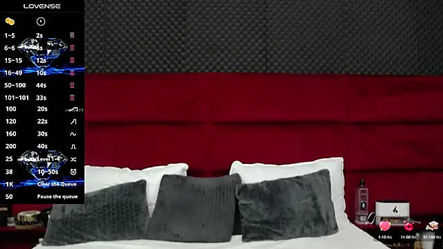 MinnieMe online show from 02-01-25, 07:23