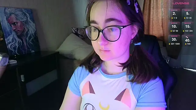 el sweety online show from 01-28-25, 10:12