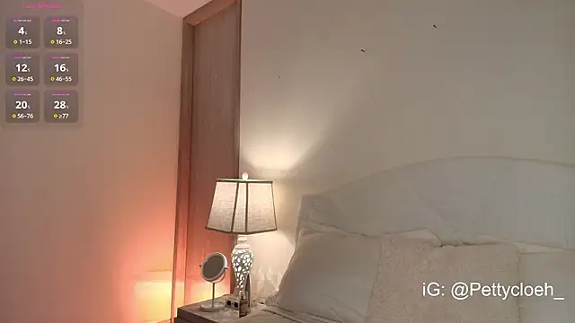 PettyCloeh online show from 02-03-26, 09:09