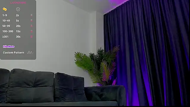 CurlyAnt0 online show from 01-20-25, 12:25