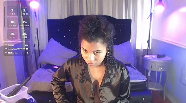 Mayaa ross online show from 03-02-25, 08:29