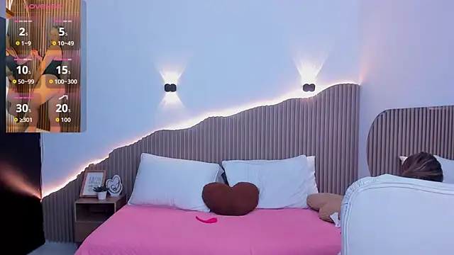 Annie kurt  online show from 02-19-26, 02:46