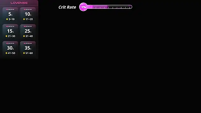 Snapshot of PRIYANKAUAE chatting on 08-03-26, 05:38 PRIYANKAUAE online show from 08-03-26, 05:38