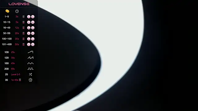 LorettaBierlly online show from 03-15-25, 03:16