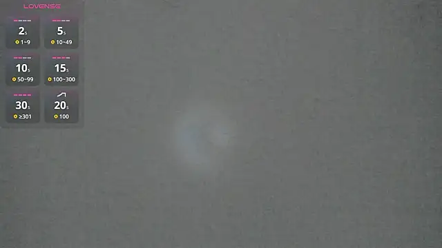 Sophia Ebony online show from 03-21-26, 12:10