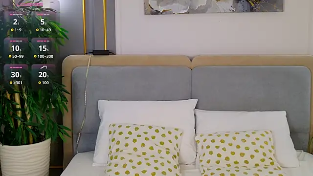 AdoraCortes online show from 05-15-26, 05:14
