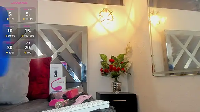 Candy Hott7 online show from 11-21-25, 08:29