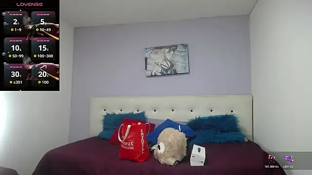 soffycarter1 online show from 07-04-26, 10:38