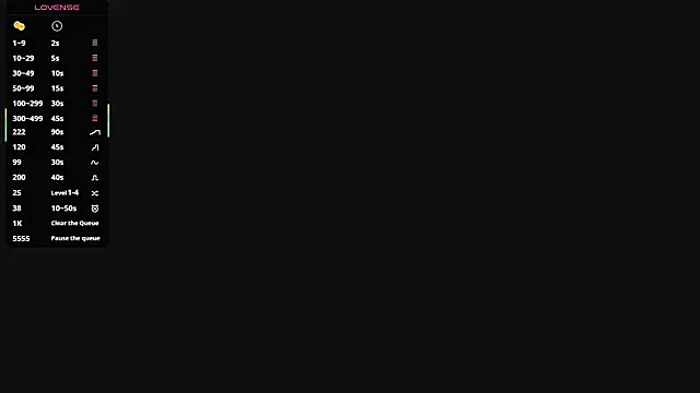 Kesha rosse  online show from 02-05-26, 05:45