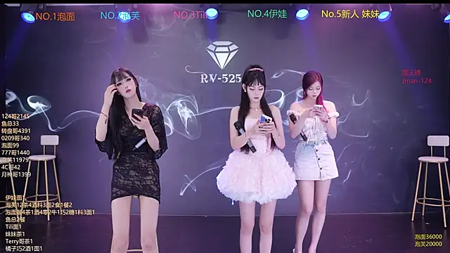 Snapshot of RV-525 chatting on 11-29-25, 12:13 RV-525 online show from 11-29-25, 12:13