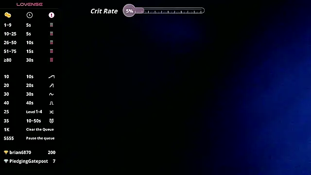 Mayhem NZ online show from 03-28-26, 07:41