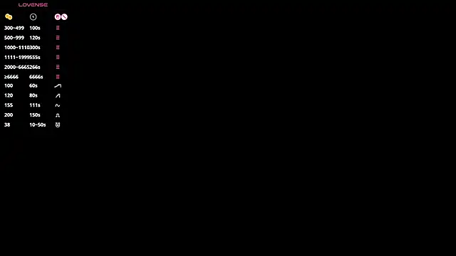 elsadaedra online show from 06-29-26, 06:08