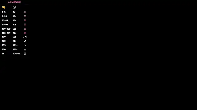 elsadaedra online show from 07-29-26, 04:16