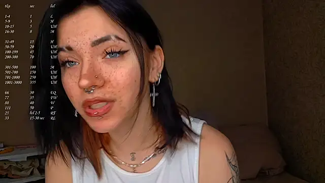 ShayneMilush online show from 03-22-26, 12:19