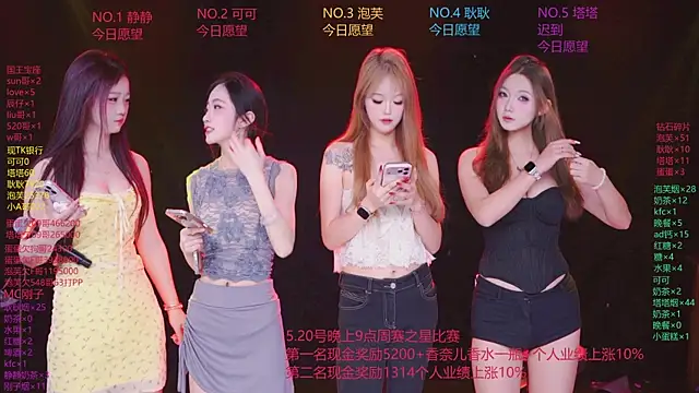 Snapshot of ZNZ-101 chatting on 05-19-26, 12:22 ZNZ-101 online show from 05-19-26, 12:22