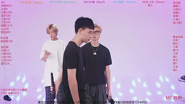 YLBOY-777 online show from 07-01-26, 10:06