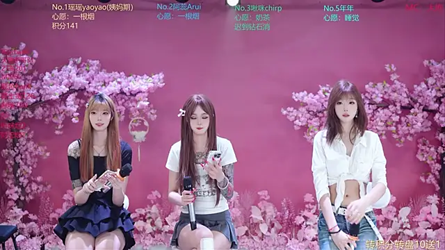 Snapshot of SK-121 chatting on 06-27-26, 12:22 SK-121 online show from 06-27-26, 12:22