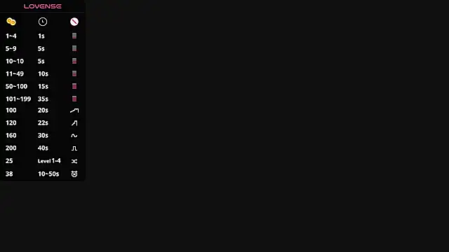 Evangelll online show from 07-16-26, 02:45