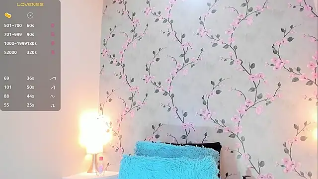 EmmySweett online show from 05-08-26, 08:14