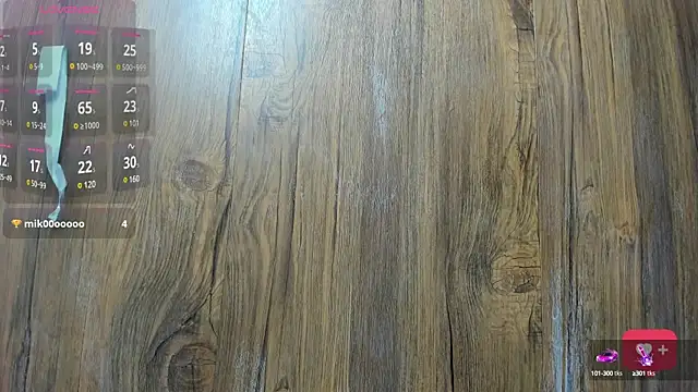 Mature Skinny online show from 02-20-25, 12:47