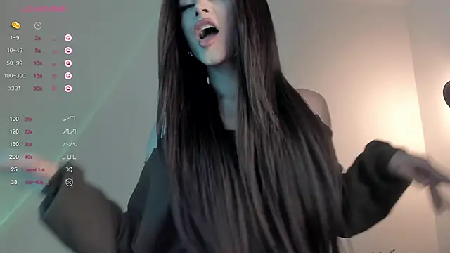 sweetest bella online show from 12-02-24, 12:09