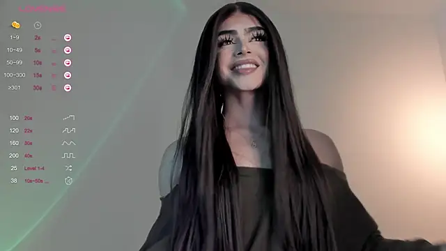 sweetest bella online show from 12-15-24, 07:21