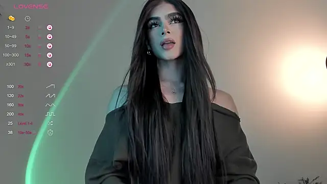 sweetest bella online show from 12-22-24, 09:42